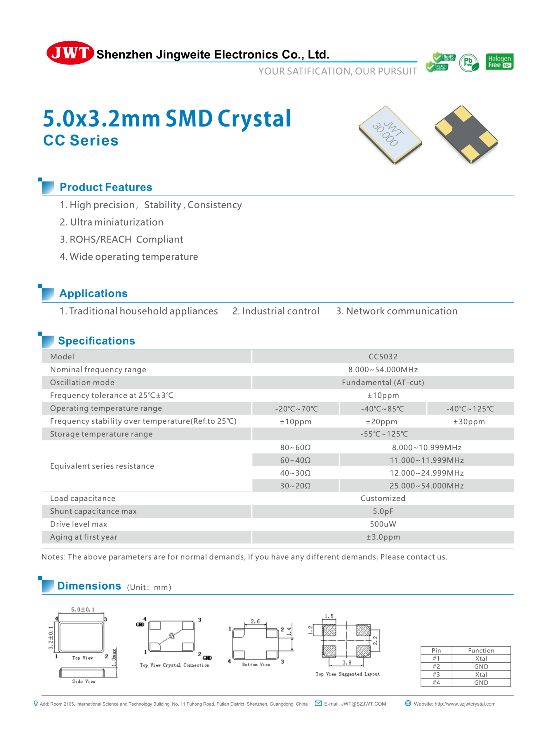 High-resolution original CC5032 PDF specification preview