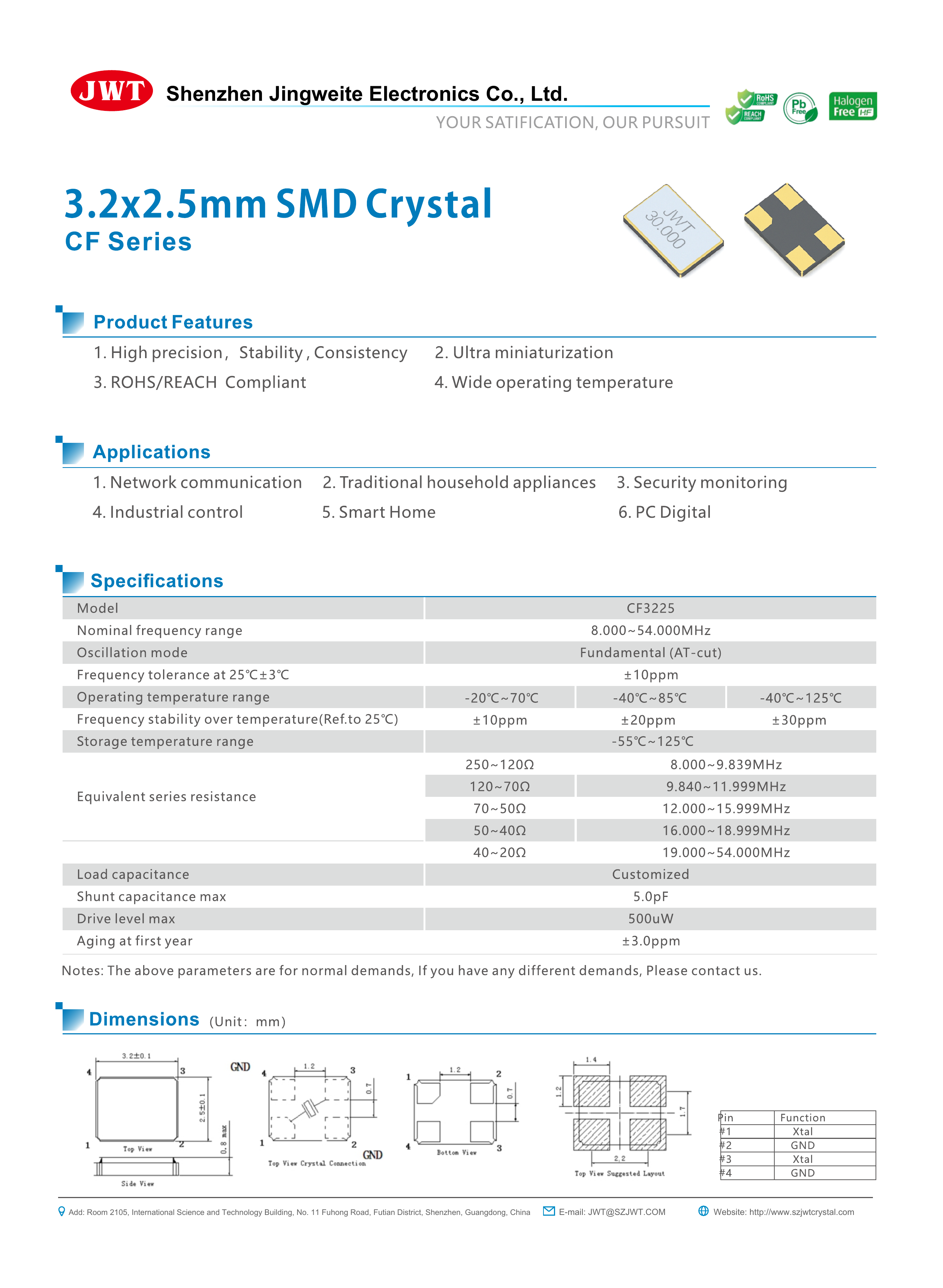 High-resolution original CF3225 PDF specification preview