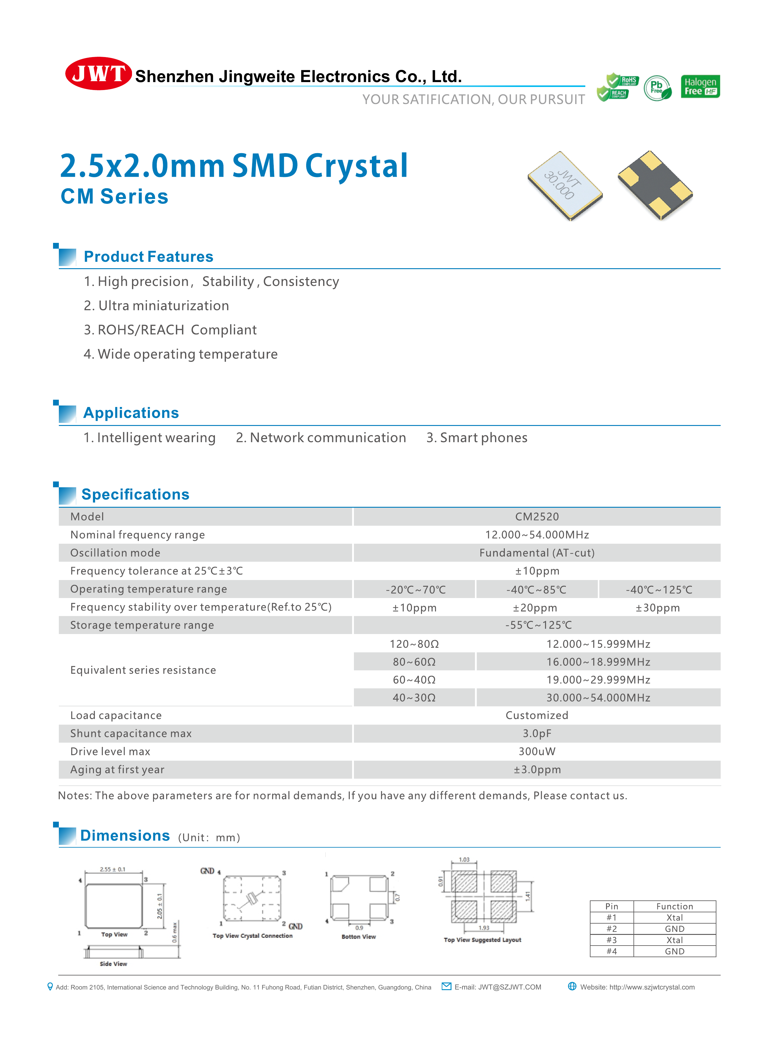 High-resolution original CM2520 PDF specification preview