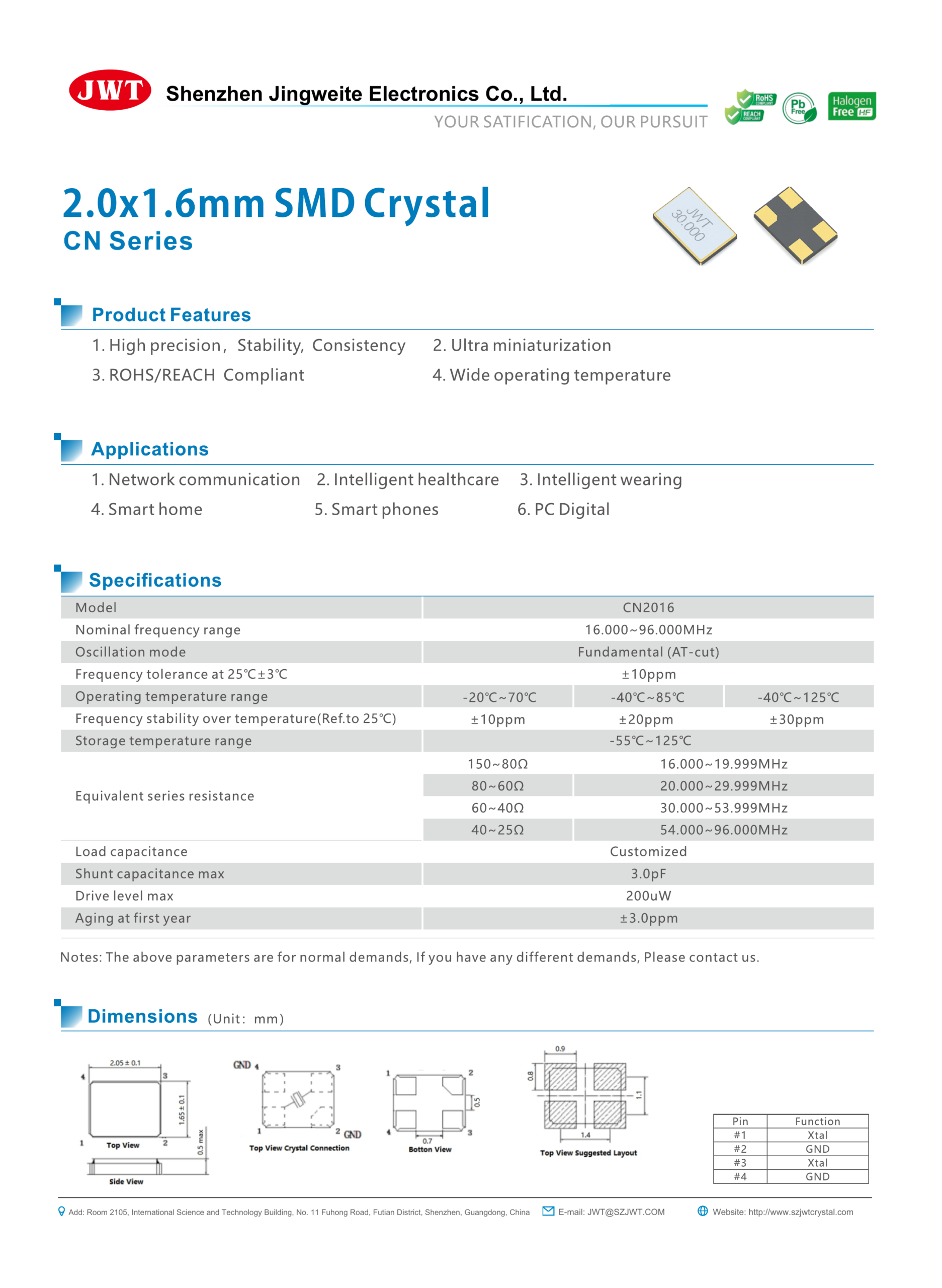 High-resolution original CN2016 PDF specification preview