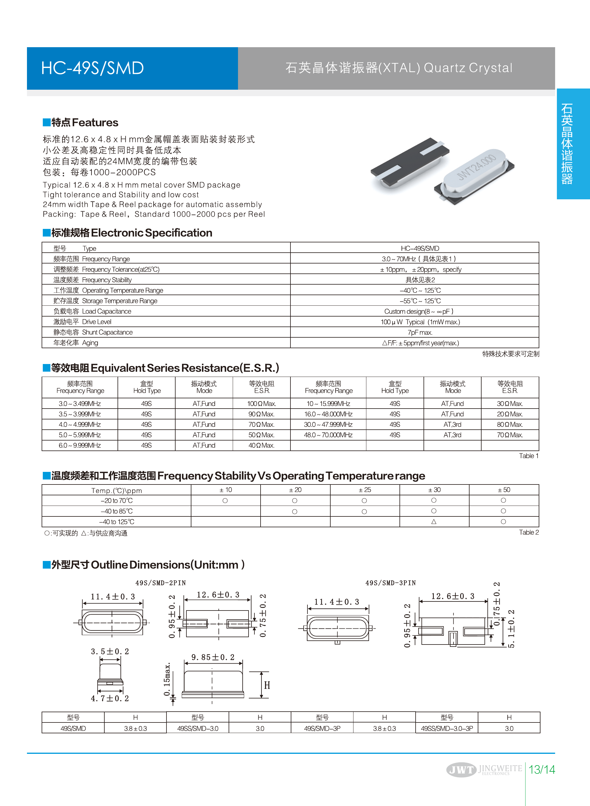 High-resolution original HC-49S/SMD PDF specification preview
